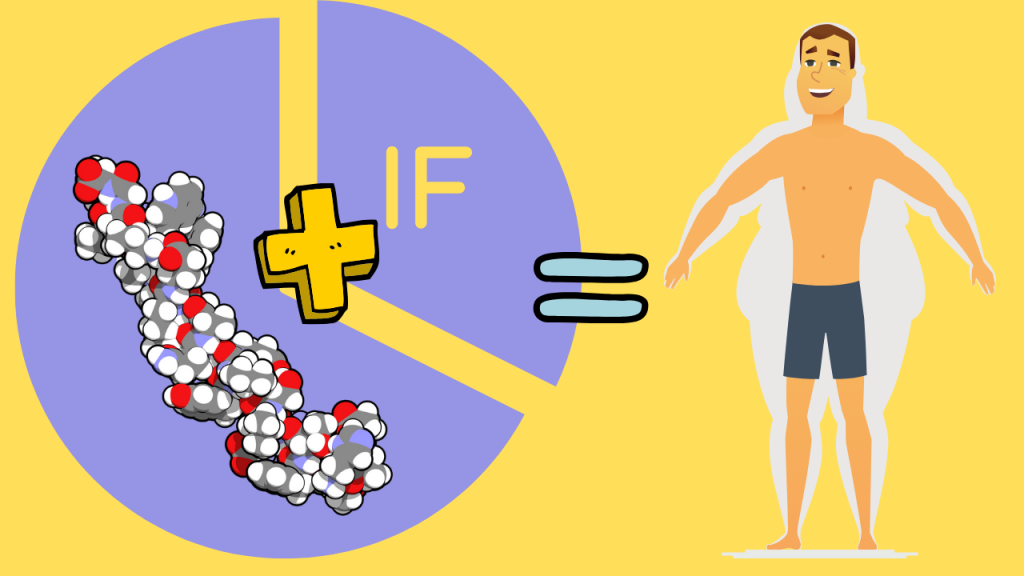 semaglutide and intermittent fasting